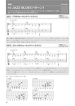一人完結型! アコギ・フレーズレシピ 奏法革命を起こす3STEP